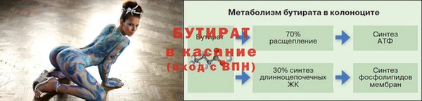 прущая мука Навашино